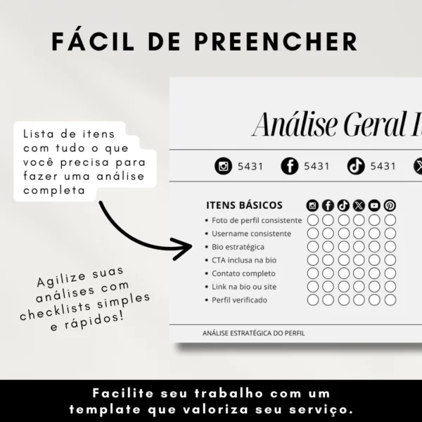 Modelo de Análise de Perfil