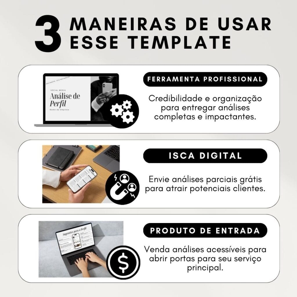 Modelo de Análise de Perfil